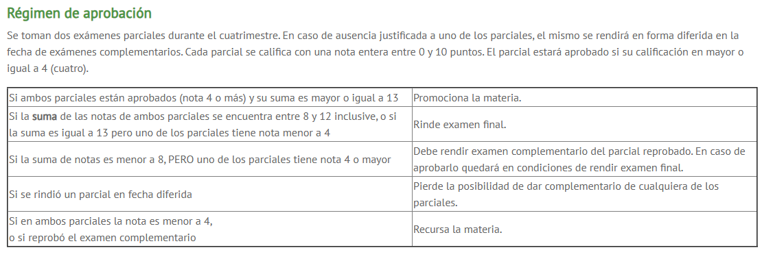 Cualquier duda consulte con su docente