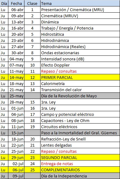Cronograma-2026-1ºcuat-Lu-Ju
