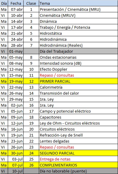 Cronograma-2026-1ºcuat-Ma-Vi